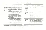 Preview for 58 page of GMC Chevrolet CAMARO 1969 Owner'S Manual