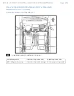 Preview for 32 page of GMC CHEVROLET CITY EXPRESS CARGO VAN 2015 Builder Manual