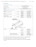 Preview for 128 page of GMC CHEVROLET CITY EXPRESS CARGO VAN 2015 Builder Manual