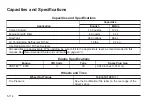 Preview for 406 page of GMC Denali 2004 Owner'S Manual