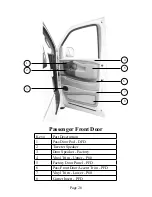 Preview for 31 page of GMC EXPLORER Owner'S Manual