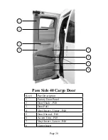 Preview for 33 page of GMC EXPLORER Owner'S Manual