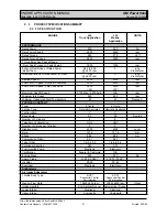 Preview for 4 page of GMC Gasoline V6 90 Degree Applications Manual