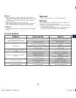 Preview for 25 page of GMC GDD18 Original Instructions Manual