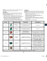 Preview for 41 page of GMC GDS115 Original Instructions Manual