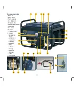 Preview for 11 page of GMC GEN2300ES Instruction Manual