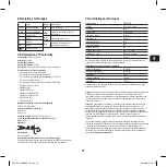 Предварительный просмотр 19 страницы GMC GMCGT550 Original Instructions Manual