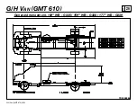 Preview for 30 page of GMC GMT 610 Manual