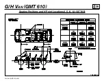 Preview for 40 page of GMC GMT 610 Manual