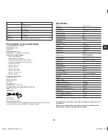 Preview for 15 page of GMC GPHC21 Original Instructions Manual