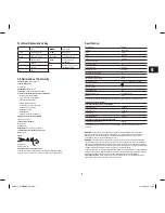 Предварительный просмотр 7 страницы GMC GPW135 Manual