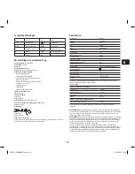 Предварительный просмотр 13 страницы GMC GPW135 Manual