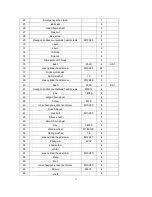 Preview for 24 page of GMC HBB-0410 Operations & Parts Manual