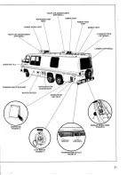 Preview for 36 page of GMC Jimmy 2004 Owner'S Manual