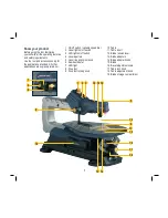 Предварительный просмотр 7 страницы GMC LS1620 Instruction Manual