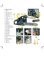 Предварительный просмотр 8 страницы GMC PCH37 Instruction Manual