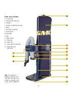 Предварительный просмотр 6 страницы GMC RDC100 Instruction Manual