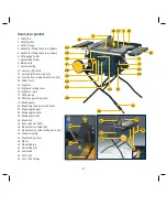 Preview for 9 page of GMC REDEYE LS250TS Instruction Manual