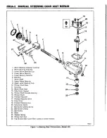 Preview for 110 page of GMC S Series 1994 Repair Manual