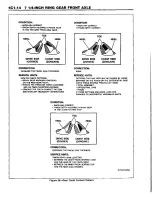 Preview for 216 page of GMC S Series 1994 Repair Manual