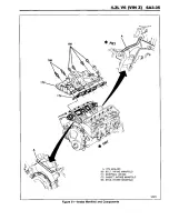 Preview for 399 page of GMC S Series 1994 Repair Manual