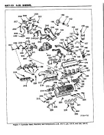 Preview for 516 page of GMC S Series 1994 Repair Manual