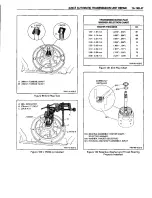 Preview for 667 page of GMC S Series 1994 Repair Manual