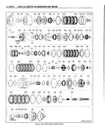 Preview for 684 page of GMC S Series 1994 Repair Manual