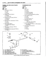 Preview for 712 page of GMC S Series 1994 Repair Manual