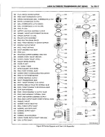 Preview for 715 page of GMC S Series 1994 Repair Manual