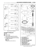 Preview for 753 page of GMC S Series 1994 Repair Manual