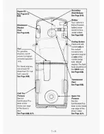 Preview for 379 page of GMC SIERRA 1994 Manual