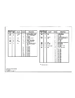 Preview for 114 page of GMC ST 350 1988 Wiring Diagram