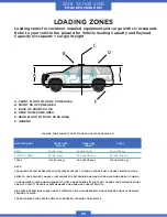 Preview for 24 page of GMC TAHOE 4WD PURSUIT 2018 Manual