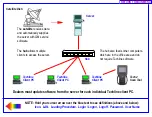 Preview for 223 page of GMC Tech 2 User Manual