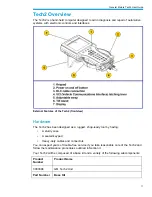 Preview for 11 page of GMC Tech2 User Manual