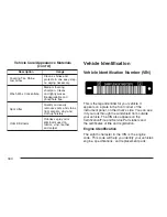 Preview for 340 page of GMC TopKick 2007 Owner'S Manual