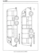 Предварительный просмотр 7 страницы GMC TZE166V100878 Maintenance Manual Supplement