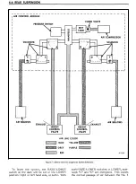 Preview for 47 page of GMC TZE166V100878 Maintenance Manual Supplement