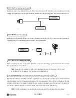 Preview for 14 page of GMC VSL 4000 Installation Manual