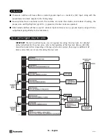 Preview for 16 page of GMC VSL 4000 Installation Manual