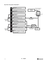 Preview for 23 page of GMC VSL 4000 Installation Manual