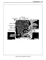 Preview for 26 page of GMC X-7425 1973 Maintenance Manual