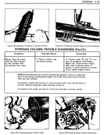 Preview for 138 page of GMC X-7425 1973 Maintenance Manual