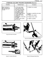 Preview for 140 page of GMC X-7425 1973 Maintenance Manual