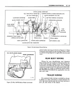 Preview for 182 page of GMC X-7425 1973 Maintenance Manual