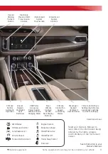 Preview for 3 page of GMC YUKON/XL 2022 Manual