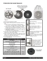 Preview for 7 page of GMCW Crathco Classic Bubbler D Series Operation Manual