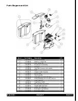 Предварительный просмотр 15 страницы GMCW Grindmaster RC400 Operator'S Manual