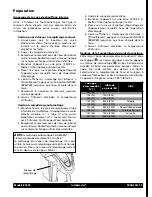 Предварительный просмотр 39 страницы GMCW Grindmaster RC400 Operator'S Manual